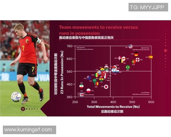赛后分析：杭州足球队与广州足球队的战术配合与表现评估