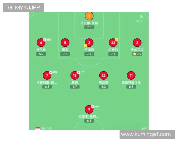 足球明星经典姿势图解详解助你掌握足球技巧与风格展示