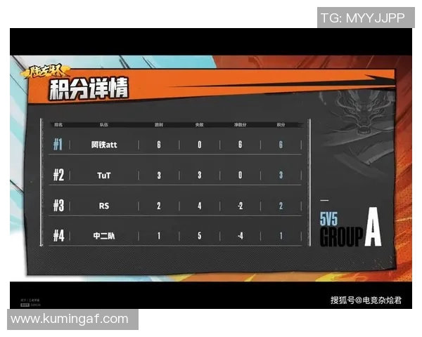 北京篮球队在全国速度排行榜中荣登第四名展现出强劲实力与潜力