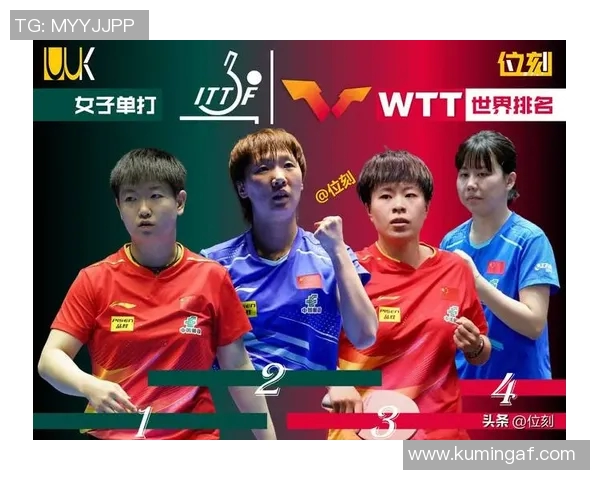 南京乒乓球队荣登全国乒乓球节奏排行榜第六名引发热议 南京乒乓球队荣登全国乒乓球节奏排行榜第六名引发热议