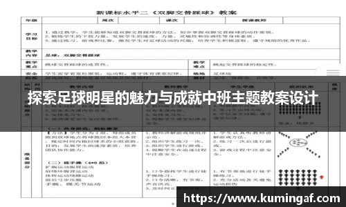 探索足球明星的魅力与成就中班主题教案设计