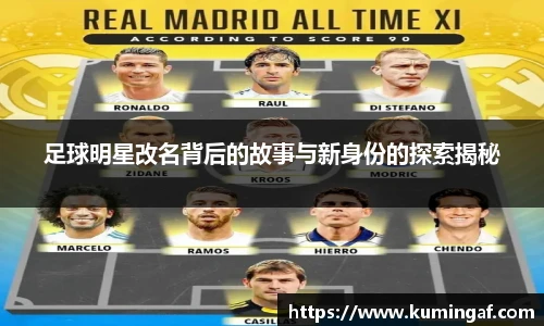 足球明星改名背后的故事与新身份的探索揭秘